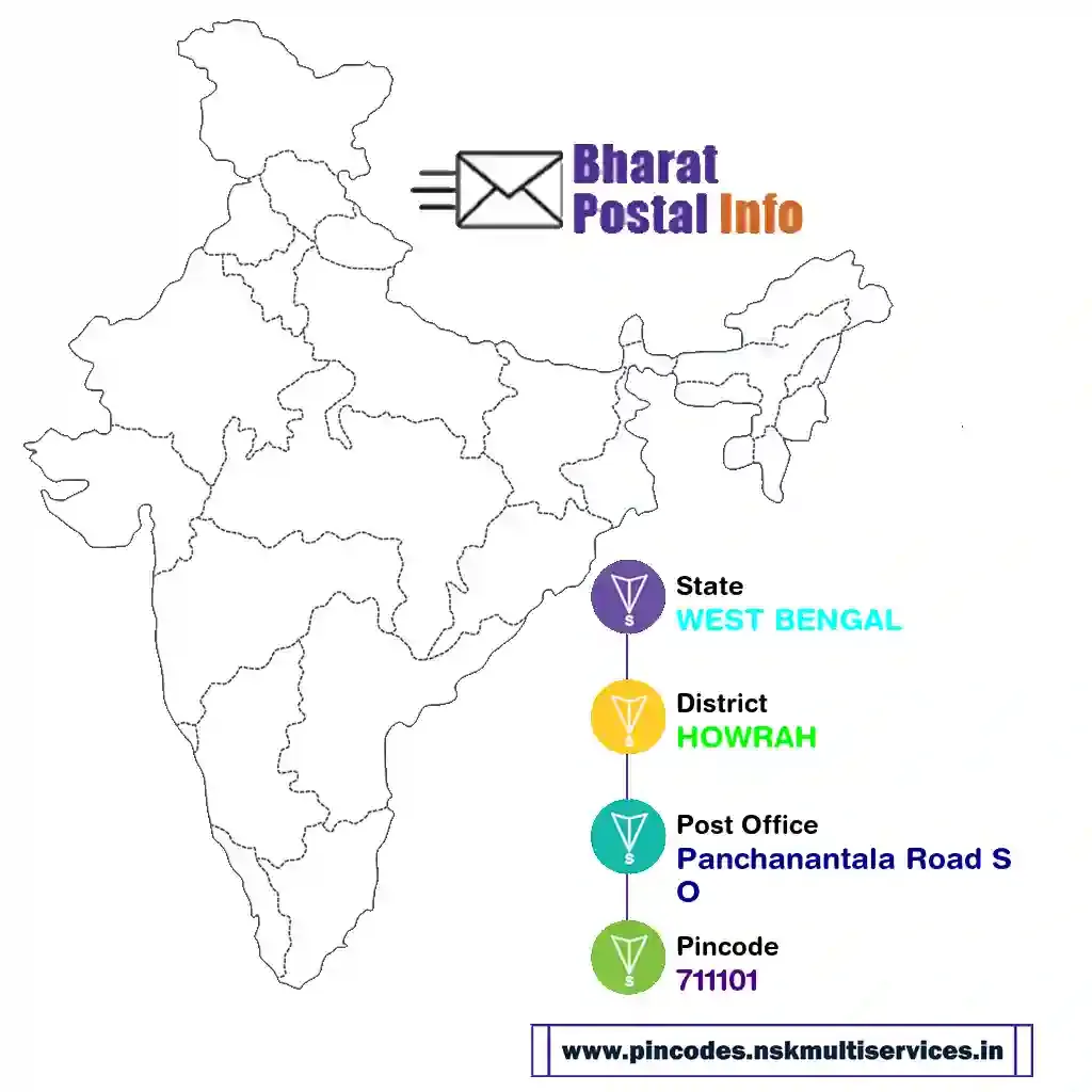 west bengal-howrah-panchanantala road so-711101